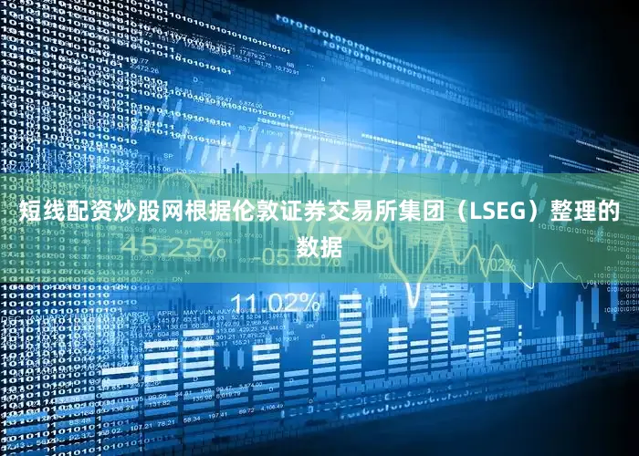 短线配资炒股网　　根据伦敦证券交易所集团（LSEG）整理的数据